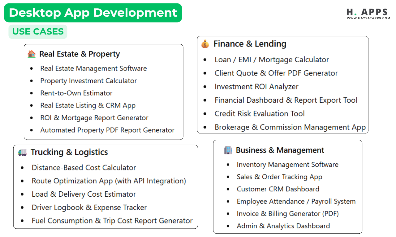financial software development company